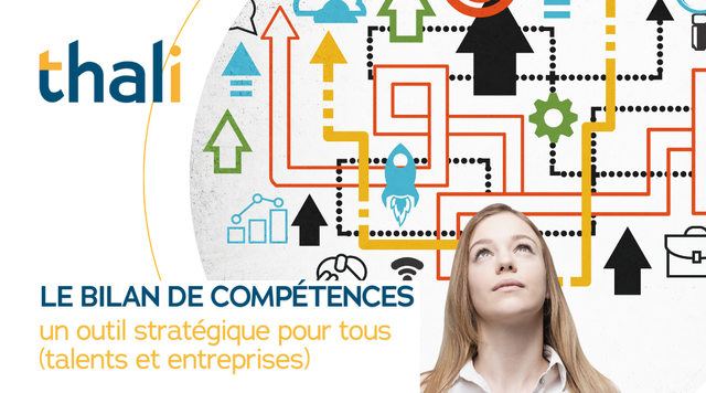 Le bilan de compétences, un outil stratégique pour tous 